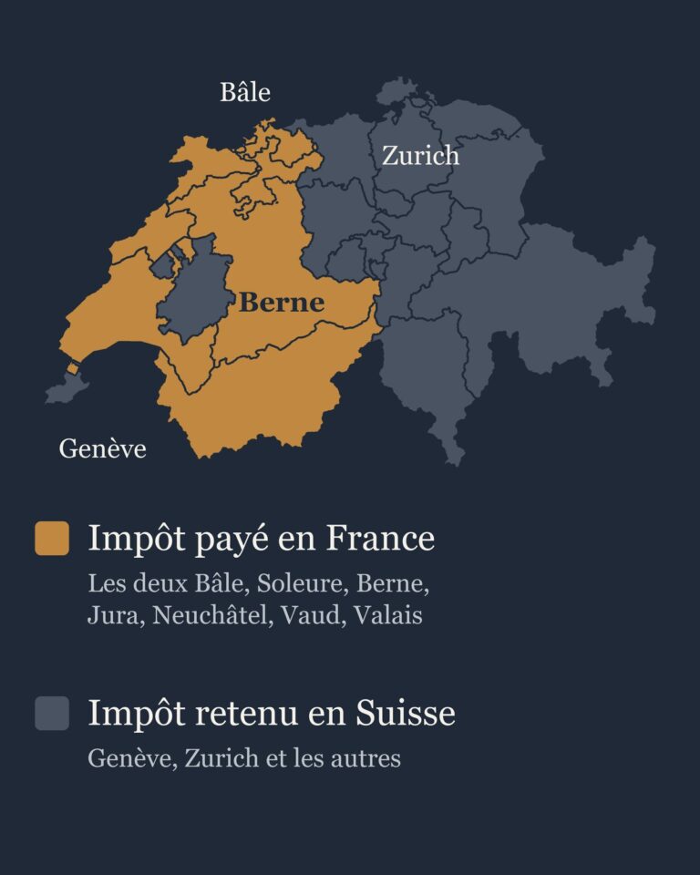 Carte de la Suisse : les cantons où le frontalier paie son impôt