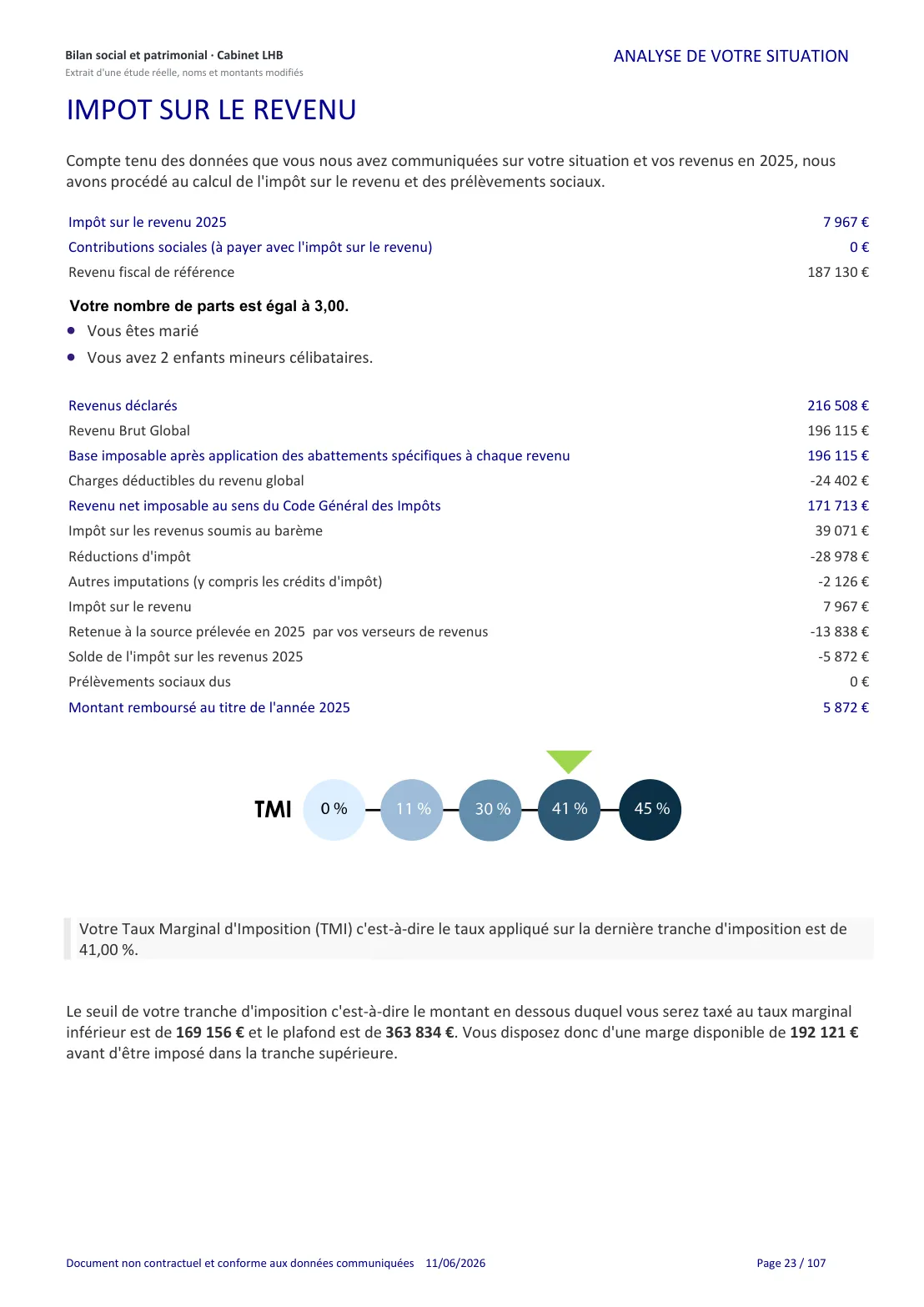 Page de l'impôt sur le revenu : calcul détaillé, nombre de parts et tranche marginale à 41 %