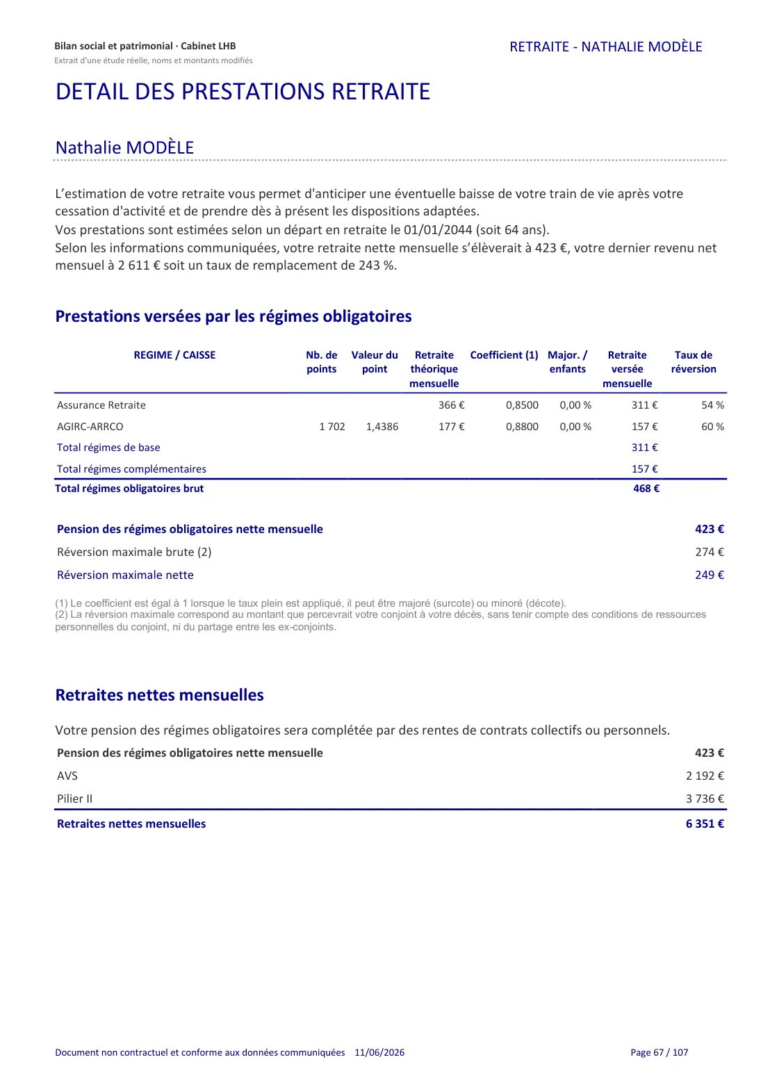 Page du détail des prestations retraite : régimes français, AVS et 2e pilier suisse