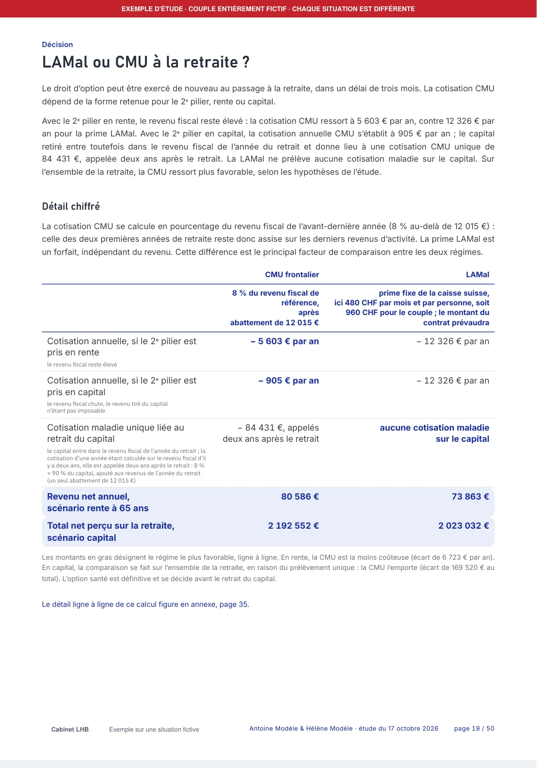Page 19 de l'étude : comparaison des cotisations d'assurance maladie LAMal et CMU à la retraite
