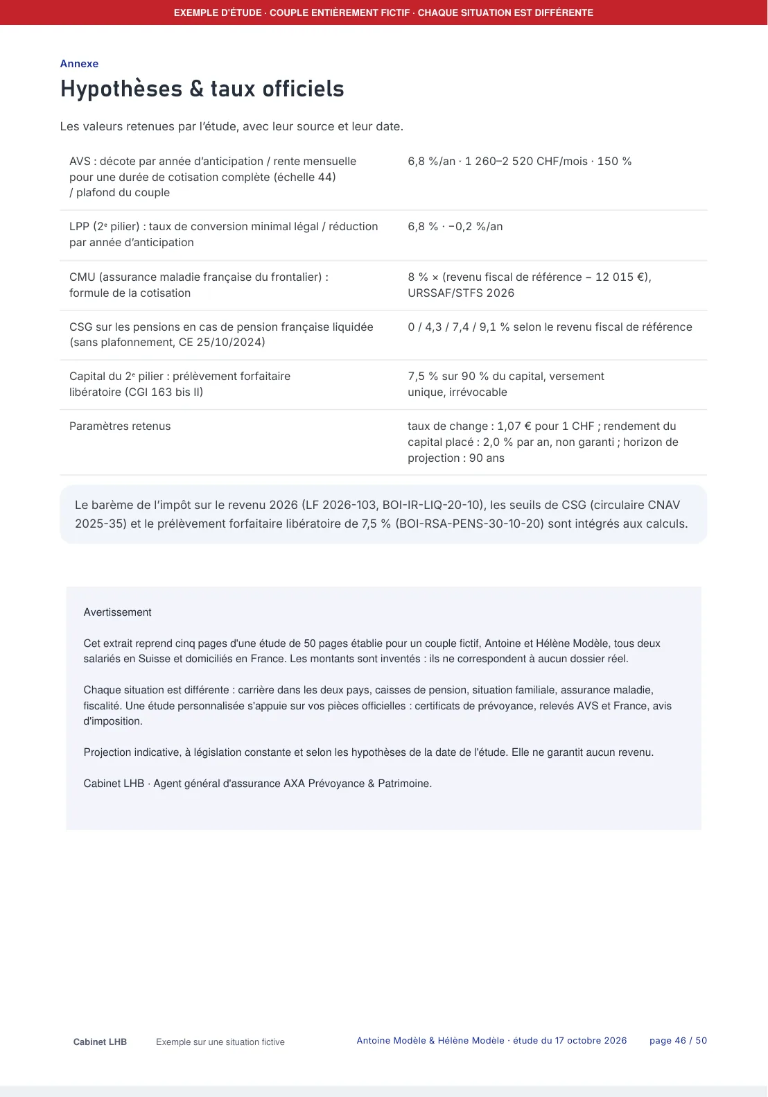 Page 46 de l'étude : hypothèses, taux officiels et avertissement de l'exemple fictif